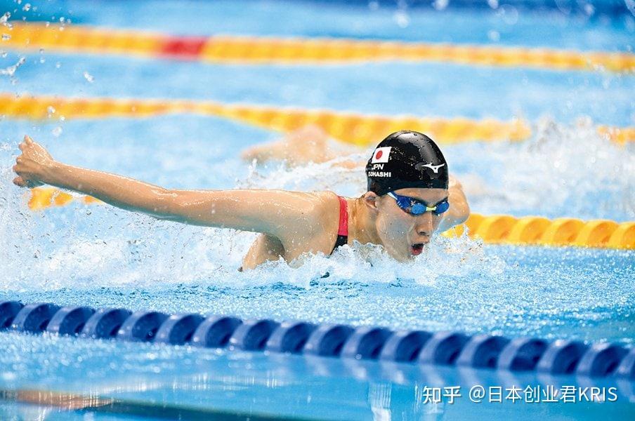 清晰同组